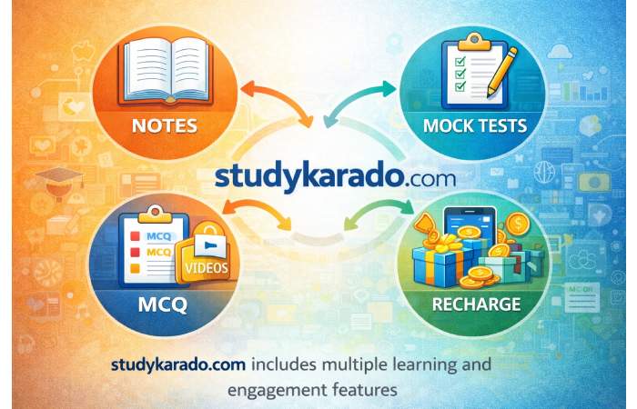 studykarado com features study notes