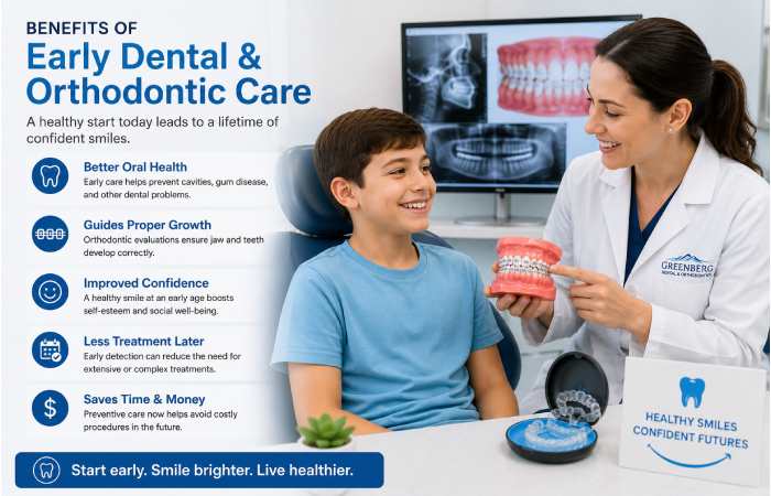 early dental and orthodontic care benefits for children